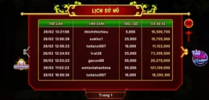Bật Mí Cách Chơi Nổ Hũ Xin Xăm GO88 Rinh Lộc Đầu Xuân
