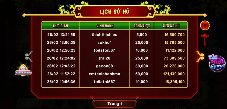 Bật Mí Cách Chơi Nổ Hũ Xin Xăm GO88 Rinh Lộc Đầu Xuân
